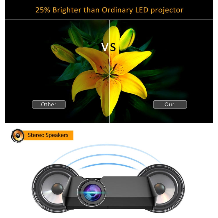 GT-P9A Portable Home Theater 60W 2000 Lumens LCD Multimedia Video Projector, Android 6.0, Support HDMI, Micro SD, AV, VGA, USB(Black)