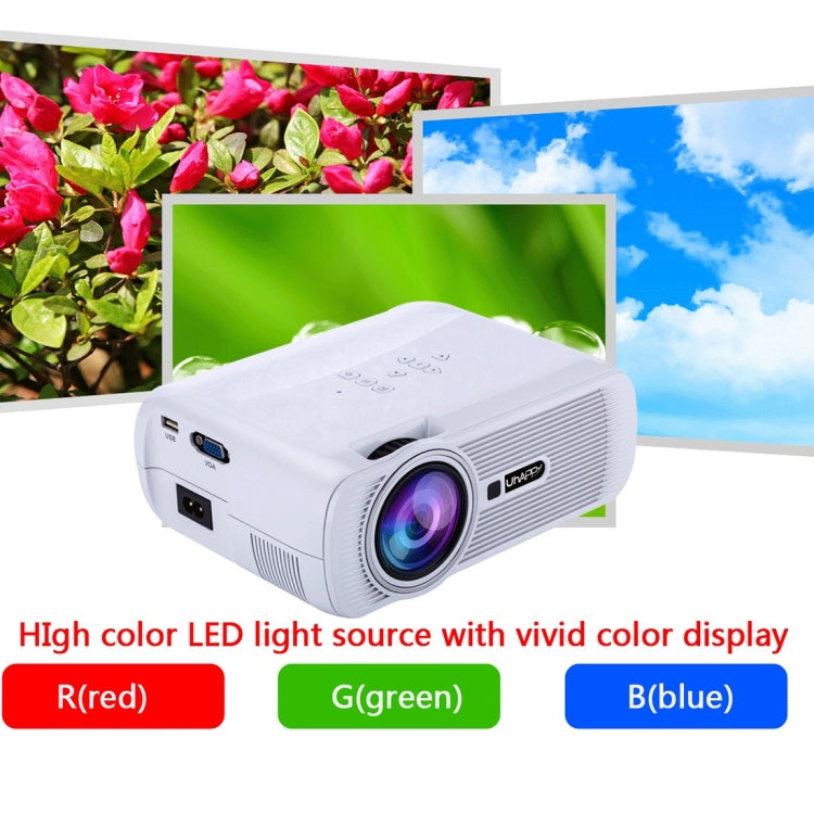 UHAPPY U80 Plus LCD 1500 Lumens Home Theater HD 1080P Mini Projector, Android 6.0, Bluetooth V4.0, Wi