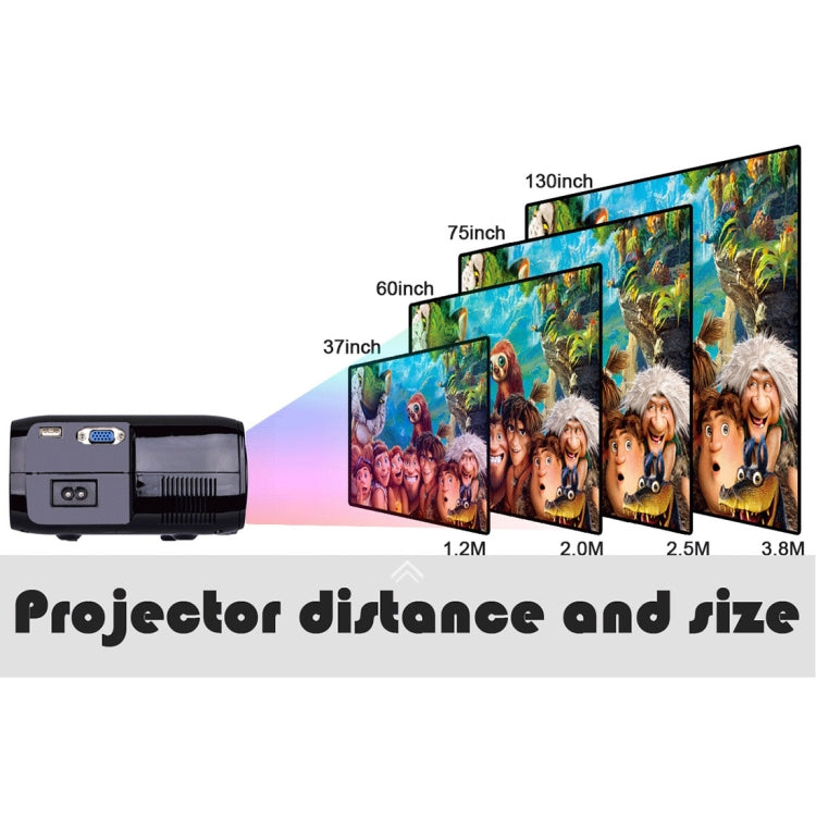 UHAPPY U80 Plus LCD 1500 Lumens Home Theater HD 1080P Mini Projector, Android 6.0, Bluetooth V4.0, Wi