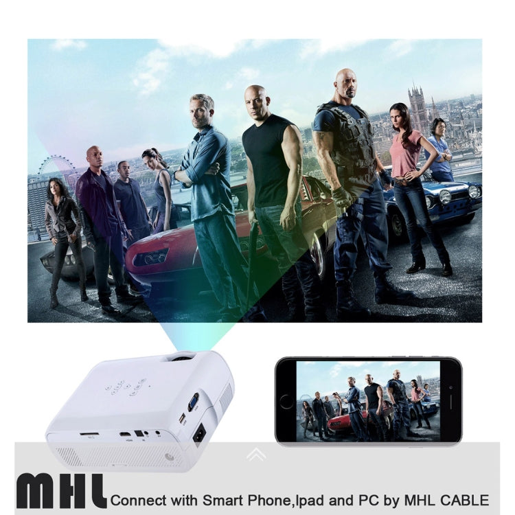 UHAPPY U80 Plus LCD 1500 Lumens Home Theater HD 1080P Mini Projector, Android 6.0, Bluetooth V4.0, Wi