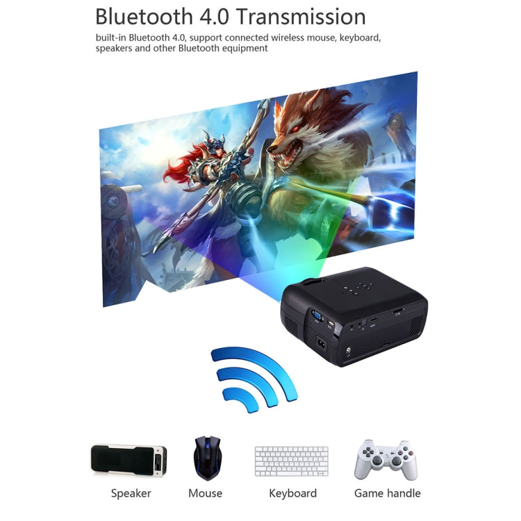 UHAPPY U80 Plus LCD 1500 Lumens Home Theater HD 1080P Mini Projector, Android 6.0, Bluetooth V4.0, Wi