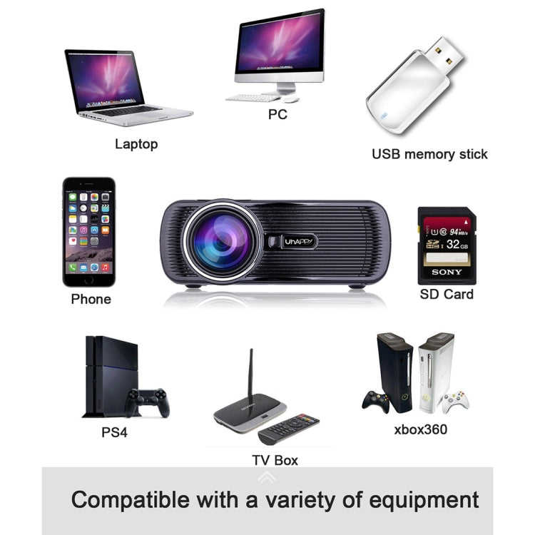 UHAPPY U80 Plus LCD 1500 Lumens Home Theater HD 1080P Mini Projector, Android 6.0, Bluetooth V4.0, Wi