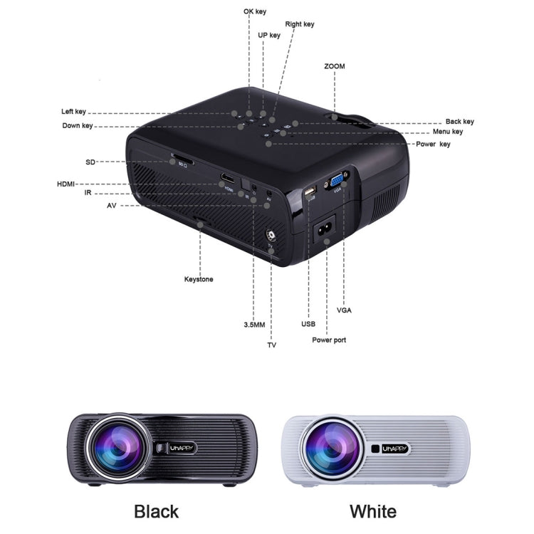 UHAPPY U80 Plus LCD 1500 Lumens Home Theater HD 1080P Mini Projector, Android 6.0, Bluetooth V4.0, Wi