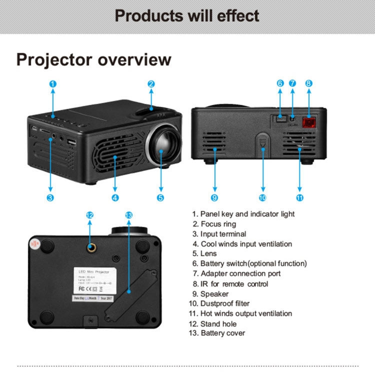 RD-814 Portable TFT LCD Home Theater Multimedia HD 1080P LED Mini Projector, Built-in Speaker, Support TF Card / AV / USB