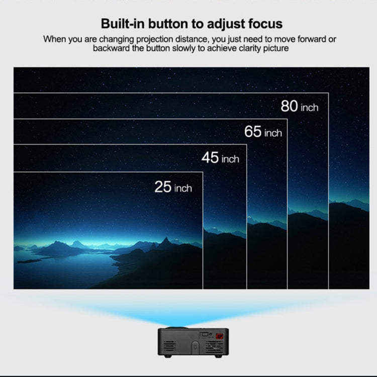 RD-814 Portable TFT LCD Home Theater Multimedia HD 1080P LED Mini Projector, Built-in Speaker, Support TF Card / AV / USB