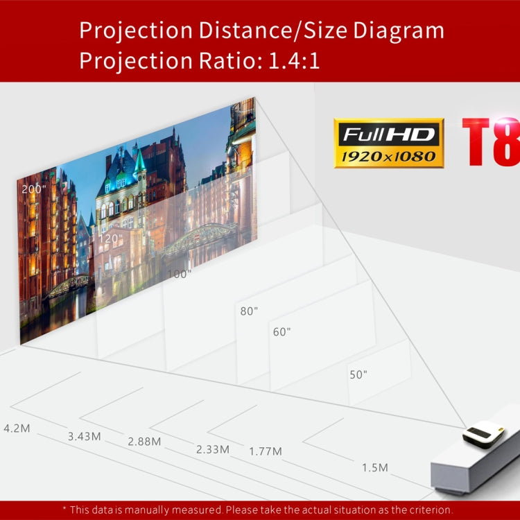 T8 1920x1080 Portable Home Theater Office Full HD Mini LED Projector with Remote Control, Built-in Speaker, Support USB / HDMI / AV / IR, Same Screen Version