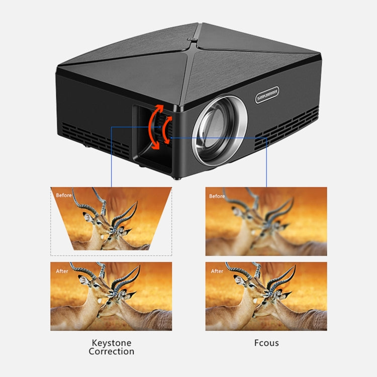 AUN C80 2200 Lumens 1280 x 720P LED Portable HD Theater Projector (Black)