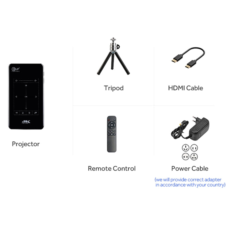 AUN D7 200 ANSI Lumens 854 x 480(WVGA) 4K Touch Panel Mini Projector, Android 6.0, Amlogic S905X, Quad Core ARM Cortex-A53 up to 1.5GHz, 1GB + 8GB, Support Bluetooth / Dual Band WiFi(Black)
