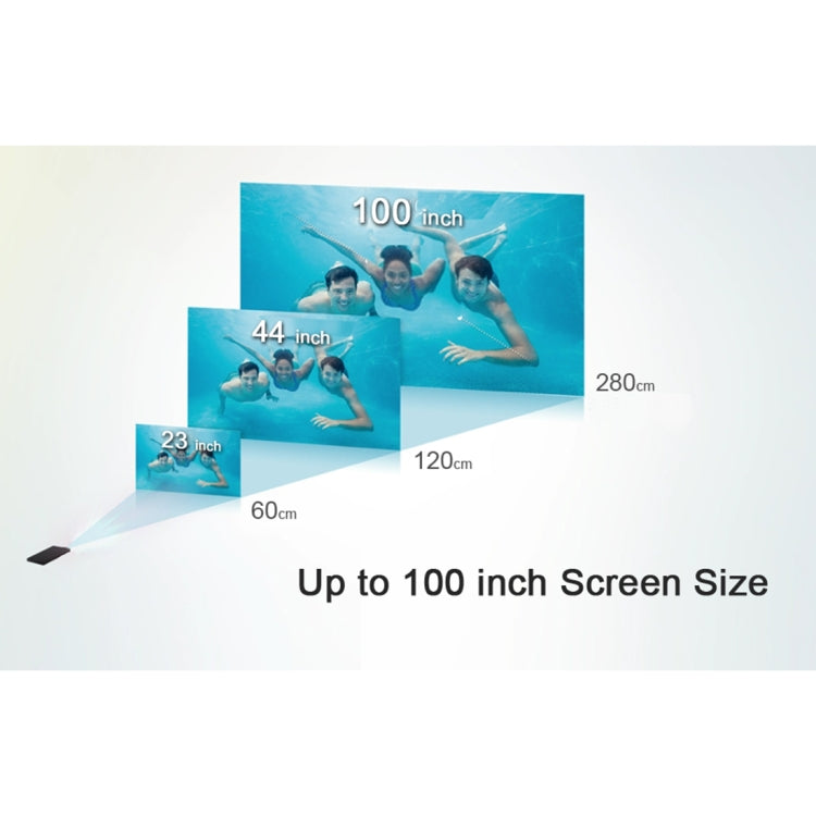 AUN D5 200 ANSI Lumens 854 x 480(WVGA) DLP Display Portable Projector (White)