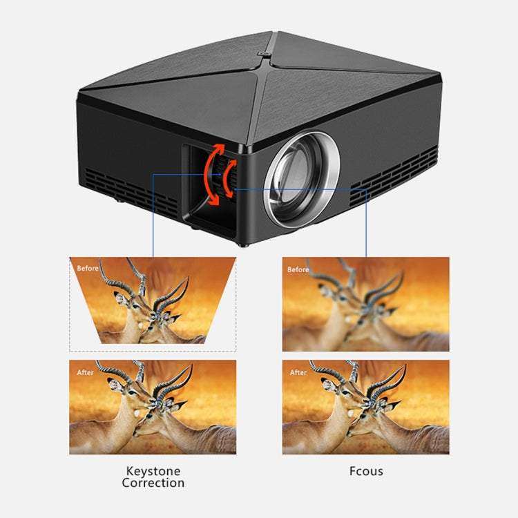 AUN C80UP 2200 Lumens 1280 x 720P LED Portable HD Theater Projector, Amlogic S905X Quad Core ARM Cortex-A53 up to 2.0GHz, Android 6.0.1 OS, 1GB + 8GB, Support WiFi, Bluetooth(Black)