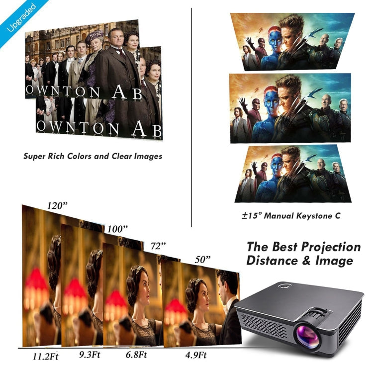 Wejoy L5 Home Theater Adjustable Optical Keystone Full HD 1080P LED LCD Video Projector with Remote Control(Black)