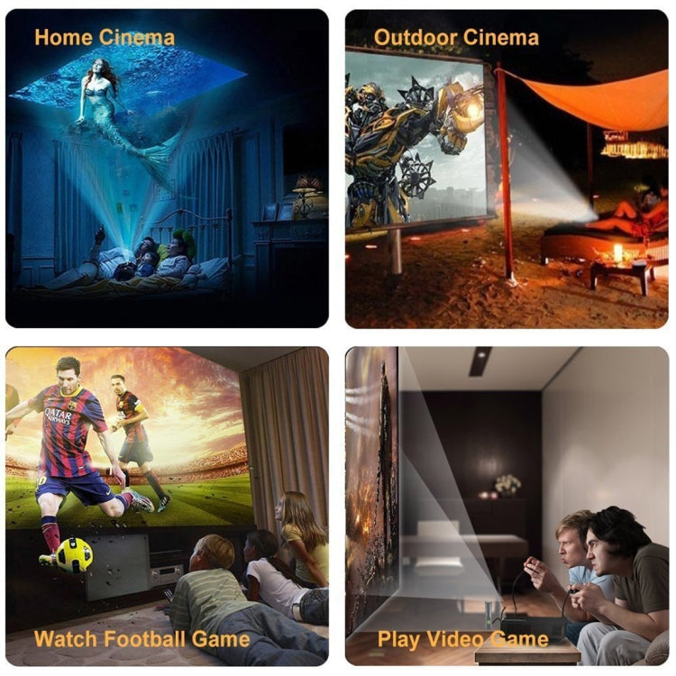 Wejoy L5 Home Theater Adjustable Optical Keystone Full HD 1080P LED LCD Video Projector with Remote Control(Black)