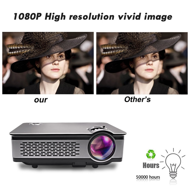Wejoy L5 Home Theater Adjustable Optical Keystone Full HD 1080P LED LCD Video Projector with Remote Control(Black)