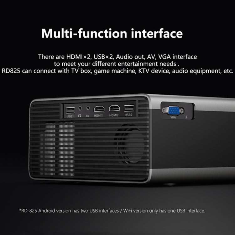 RD825 1280x720 2200LM Mini LED Projector Home Theater, Support HDMI & AV & VGA & USB, Mobile Phone Version (Silver)