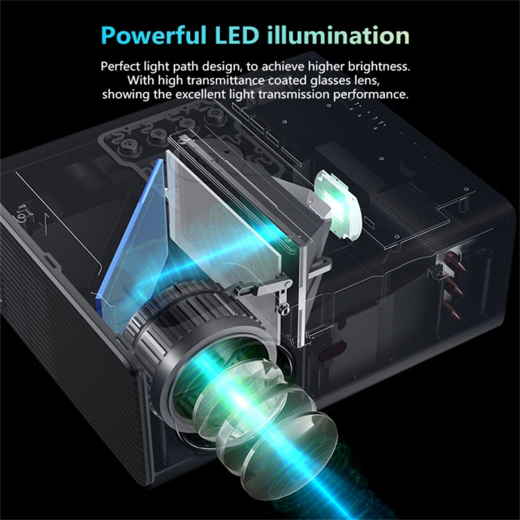RD825 1280x720 2200LM Mini LED Projector Home Theater, Support HDMI & AV & VGA & USB, Mobile Phone Version (Silver)