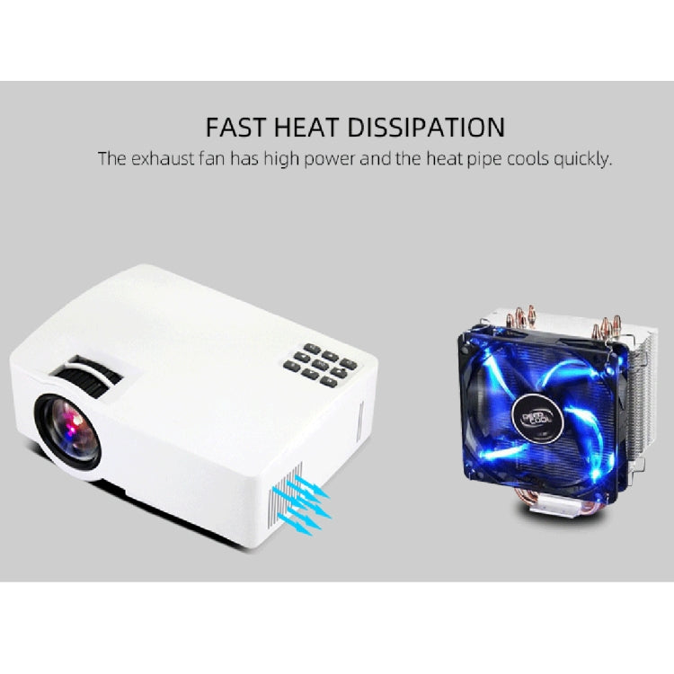 A8 800x480 1200LM Mini LED Projector Home Theater, Support HDMI & AV & VGA & USB, Mobile Phone Version (White)