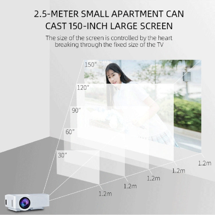 A8 800x480 1200LM Mini LED Projector Home Theater, Support HDMI & AV & VGA & USB, Mobile Phone Version (White)