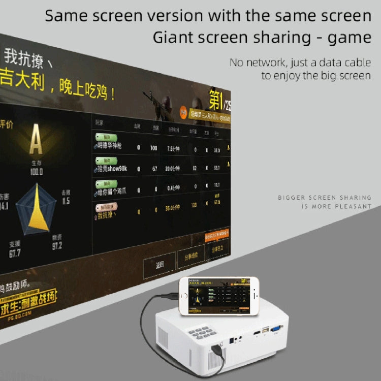 A8 800x480 1200LM Mini LED Projector Home Theater, Support HDMI & AV & VGA & USB, Mobile Phone Version (White)