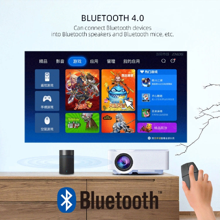A8 800x480 1200LM Mini LED Projector Home Theater, Support HDMI & AV & VGA & USB, Android Version (White)