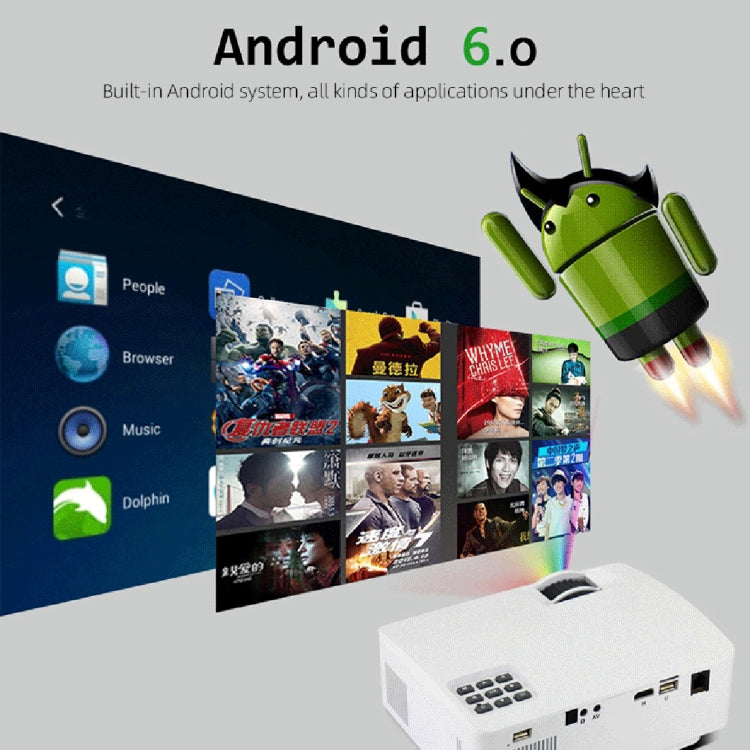 A8 800x480 1200LM Mini LED Projector Home Theater, Support HDMI & AV & VGA & USB, Android Version (White)