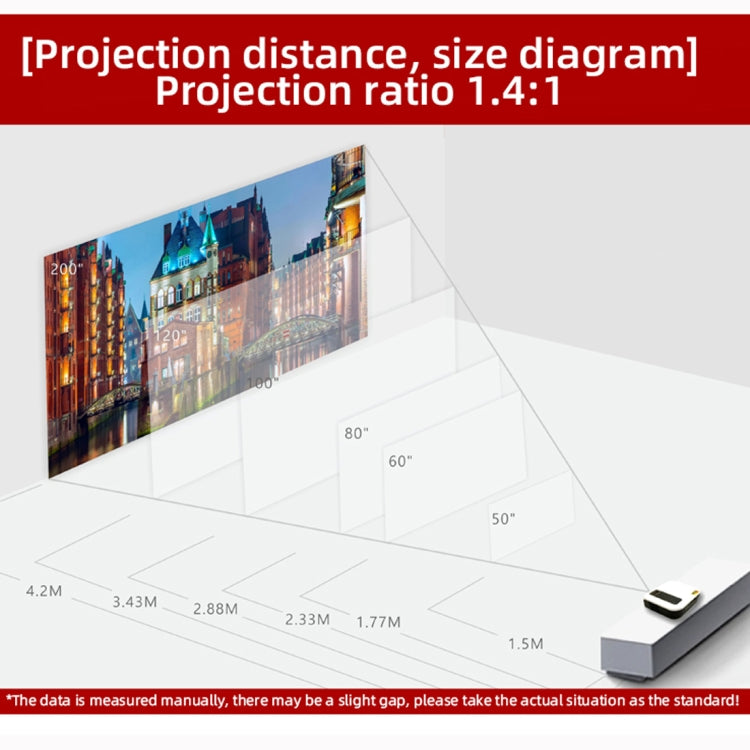 T500 1920x1080 3000LM Mini LED Projector Home Theater, Support HDMI & AV & VGA & USB & TF, Standard Version (White)