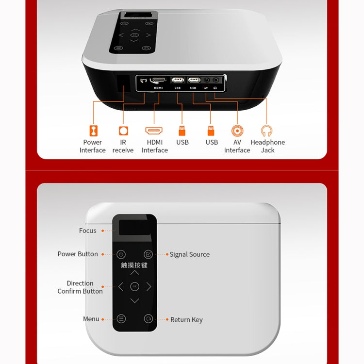 T500 1920x1080 3000LM Mini LED Projector Home Theater, Support HDMI & AV & VGA & USB & TF, Standard Version (White)