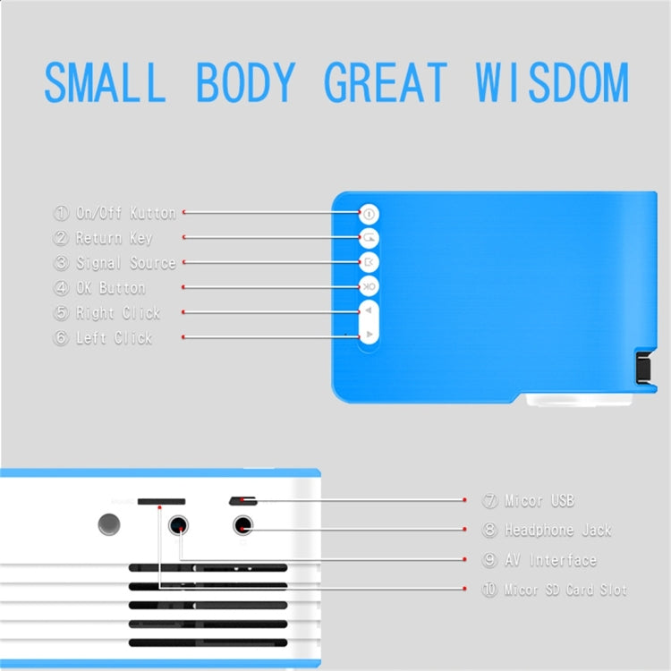 YG210 320x240 400-600LM Mini LED Projector Home Theater, Support HDMI & AV & SD & USB, Battery Version
