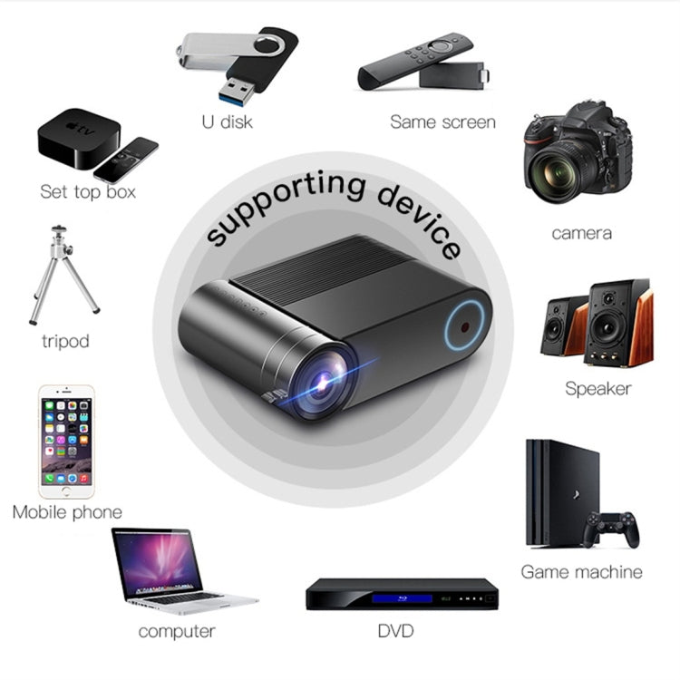 YG420 1280x720 2400LM Mini LED Projector Home Theater, Support HDMI & AV & SD & USB & VGA, General Version (Black)