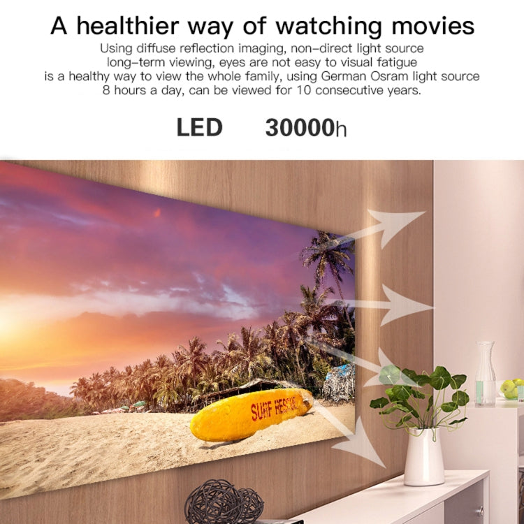 YG420 1280x720 2400LM Mini LED Projector Home Theater, Support HDMI & AV & SD & USB & VGA, General Version (Black)