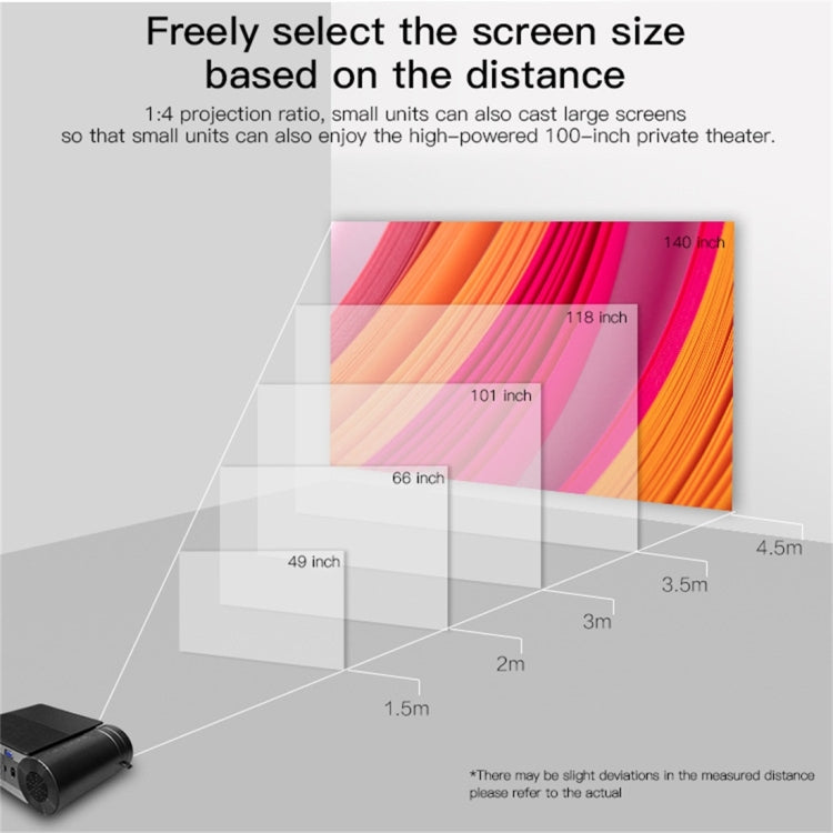 YG420 1280x720 2400LM Mini LED Projector Home Theater, Support HDMI & AV & SD & USB & VGA, General Version (Black)