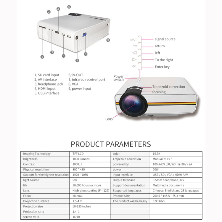 YG400 800x480 1200LM Mini LED Projector Home Theater, Support HDMI & AV & SD & USB & VGA, Mobile Phone Version