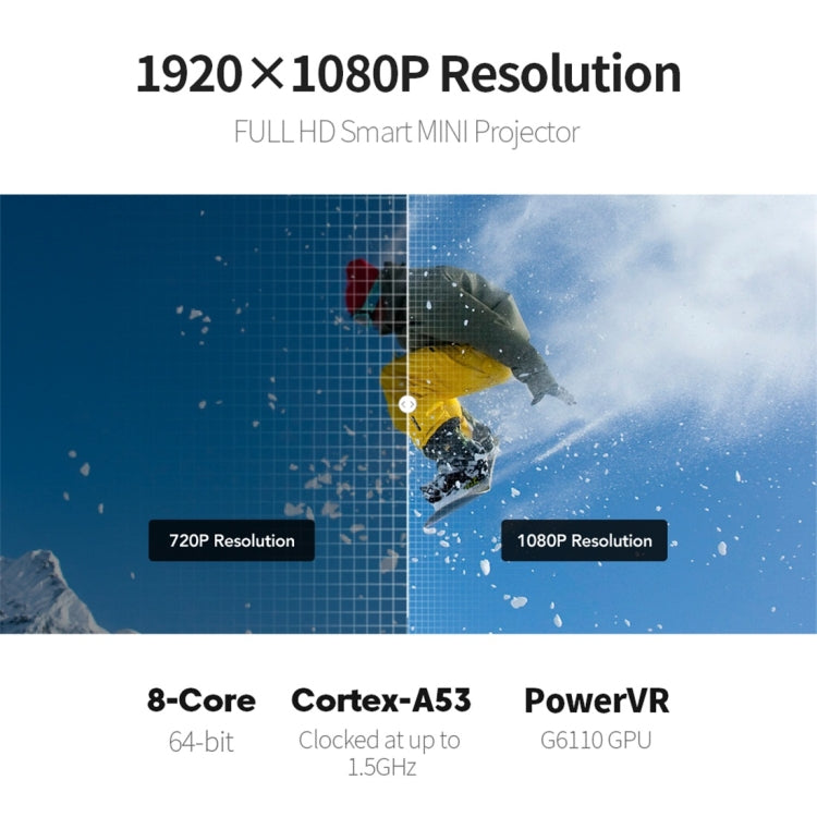 D9 200 ANSI Lumens 1080P 3D HD Portable Digital Projector, Built-in Speaker, Support TF Card / USB / HDMI