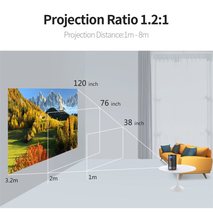 D9 200 ANSI Lumens 1080P 3D HD Portable Digital Projector, Built-in Speaker, Support TF Card / USB / HDMI