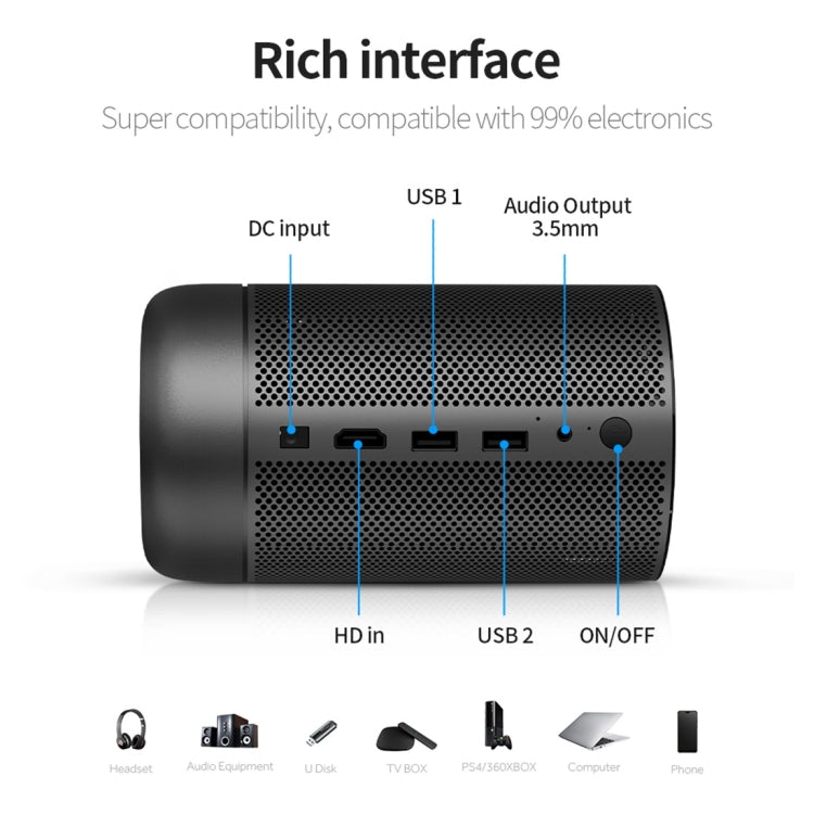 D9 200 ANSI Lumens 1080P 3D HD Portable Digital Projector, Built-in Speaker, Support TF Card / USB / HDMI