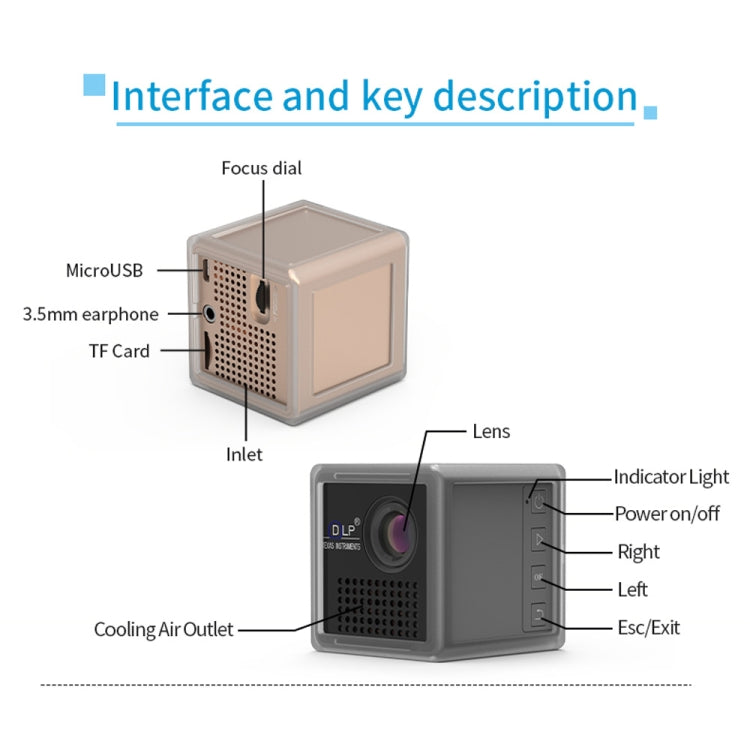 P1S 5V 2A Output DLP Optical Engine USB Charging LED Micro WiFi Projector Pocket Beamer Home Theater with Indicator light, Support TF Card & WiFi & Android / Apple Phone