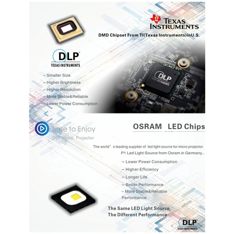 P1 5V 2A Output DLP Image System USB Charging LED Micro Projector Pocket Beamer Home Theater with Indicator light, Support TF Card(Black)