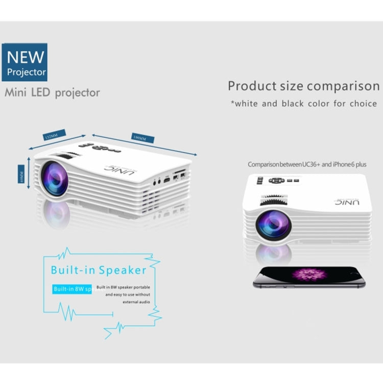 UC36+ WiFi Version 100-240V LCD Image System