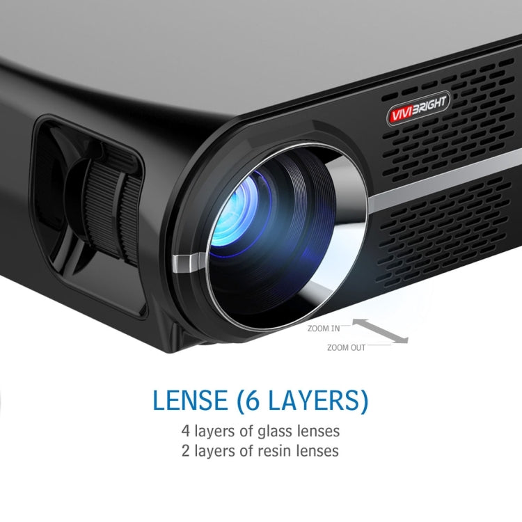 Vivibright GP100 1280x800 Home Theater LED Projector with Indicator light, Support HDMI & AV & USB Devices(Black)
