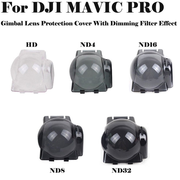 Gimbal PTZ UV High Permeability Protective Case Camera Lens Cover for DJI Mavic Pro