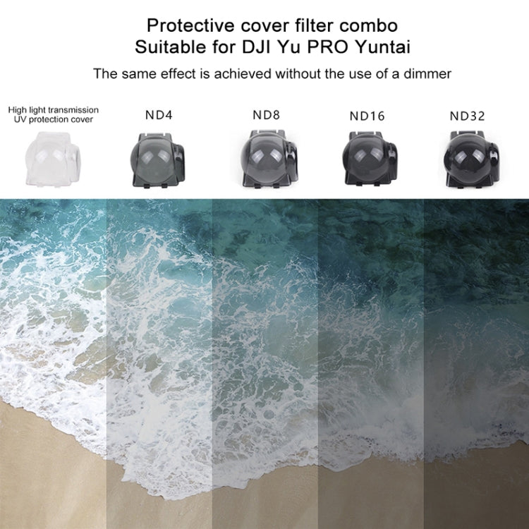 Gimbal PTZ UV High Permeability Protective Case Camera Lens Cover for DJI Mavic Pro