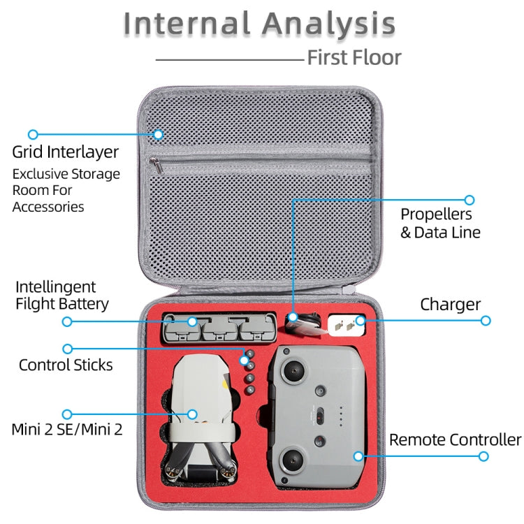 For DJI Mini 2 SE Grey Square  Shockproof Carrying Hard Case Storage Bag, Size: 27x 23 x 10cm
