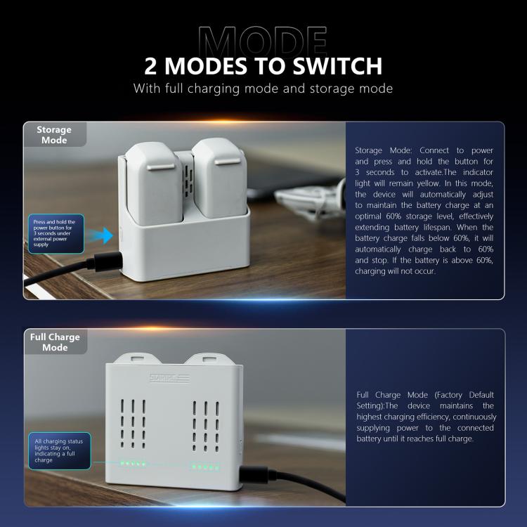 For DJI Neo Two-way Charging Butler Battery Charger Hub  - Grey