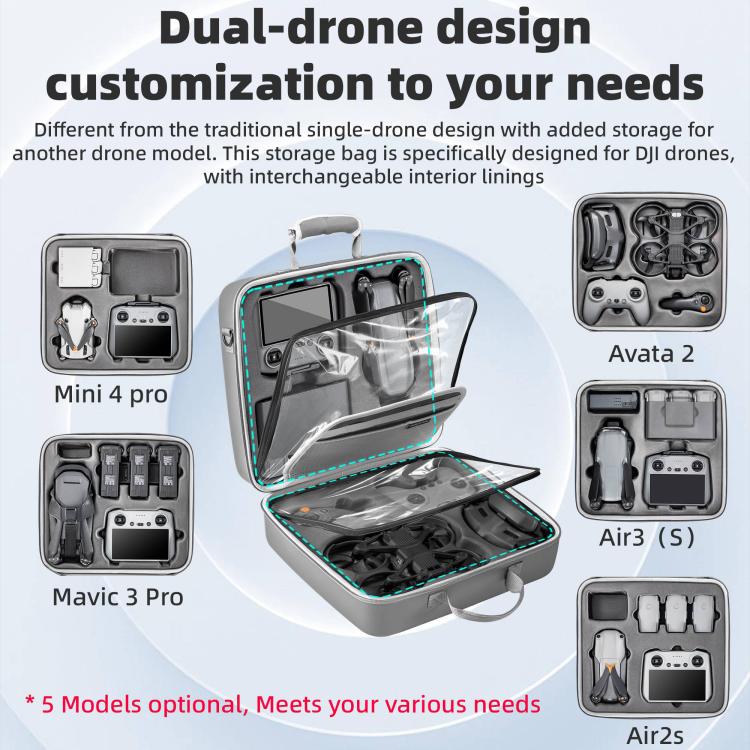 For DJI Air 3 / Air 3S / Avata 2 STARTRC Dual-Drone Shoulder Storage Bag PU Handbag  - Grey