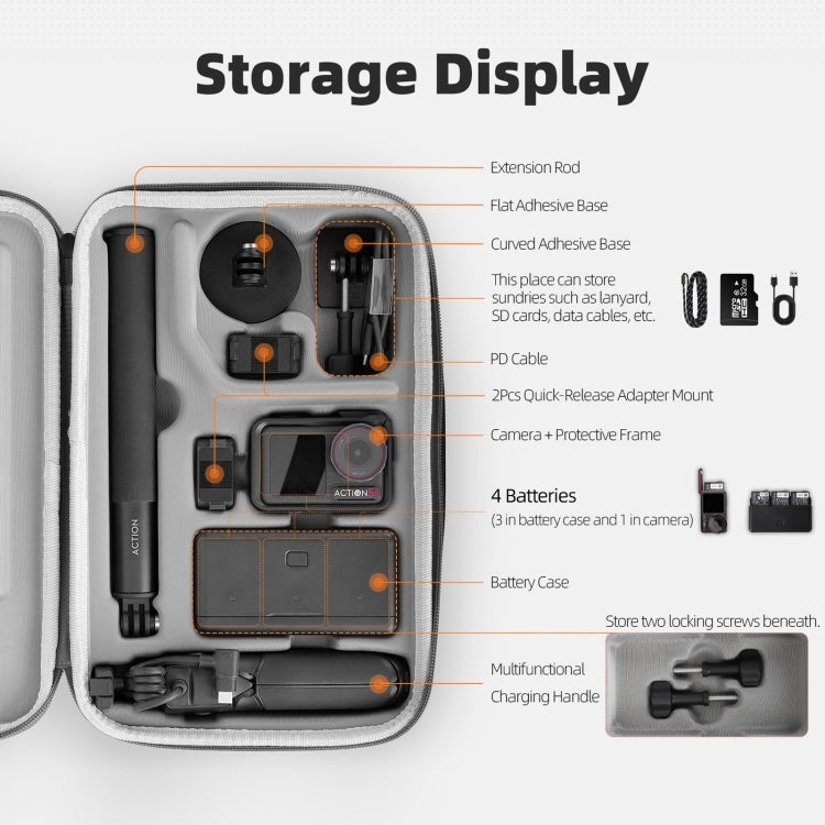 For DJI Osmo Action 5 Pro / 4 / 3 Sunnylife Portable Carrying Case Adventure Combo Bag