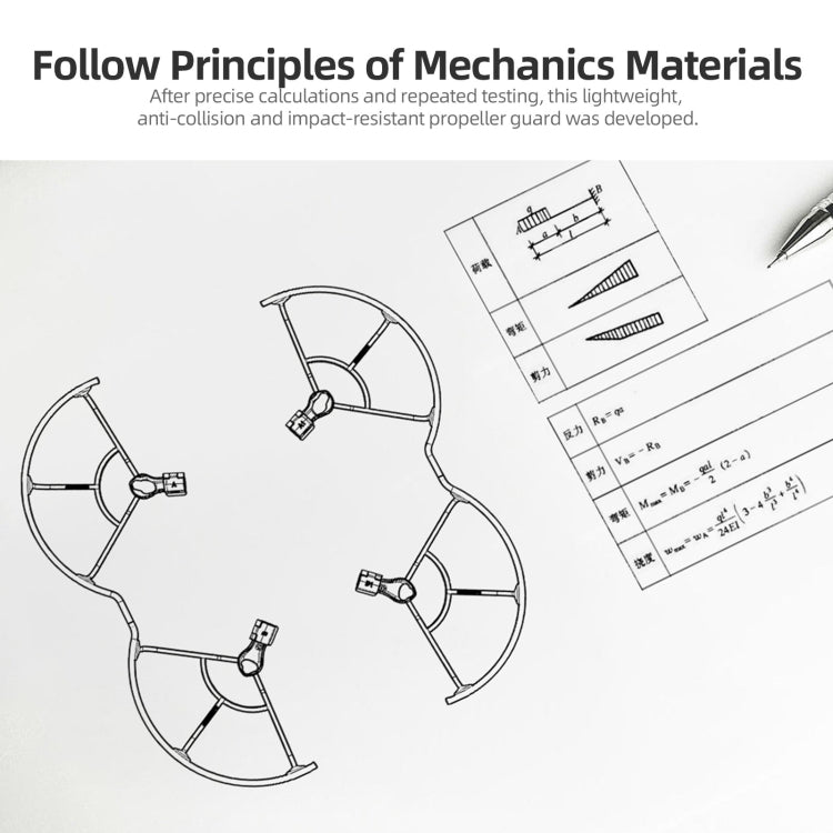 For DJI Air 3S / 3 Sunnylife Propellers Guard Protector Integrated Shielding Rings Quick Release Anti-Collision Props Safe Ring  - Grey
