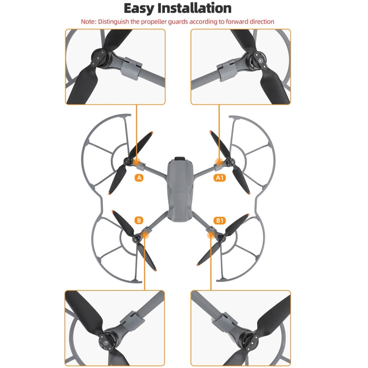 For DJI Air 3S / 3 Sunnylife Propellers Guard Protector Integrated Shielding Rings Quick Release Anti-Collision Props Safe Ring  - Grey