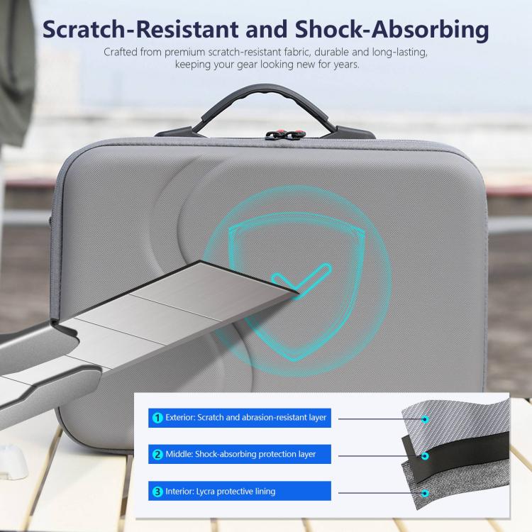 For DJI Neo STARTRC Upgraded Shoulder PU Storage Bag Handbag  - Grey