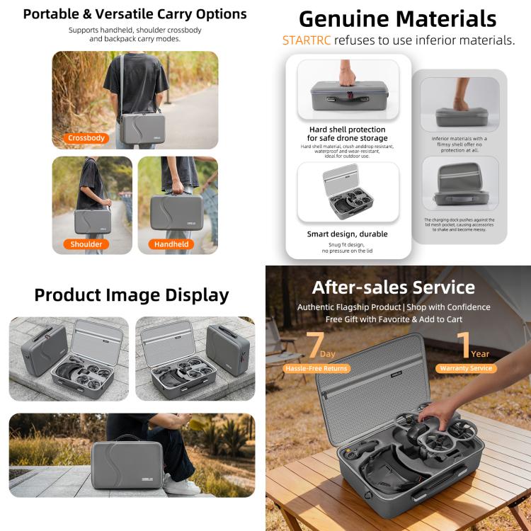 For DJI Avata 360 STARTRC Hand-portable Shoulder PU Storage Bag Motion-Sensing Fly Kit Handbag  - Grey