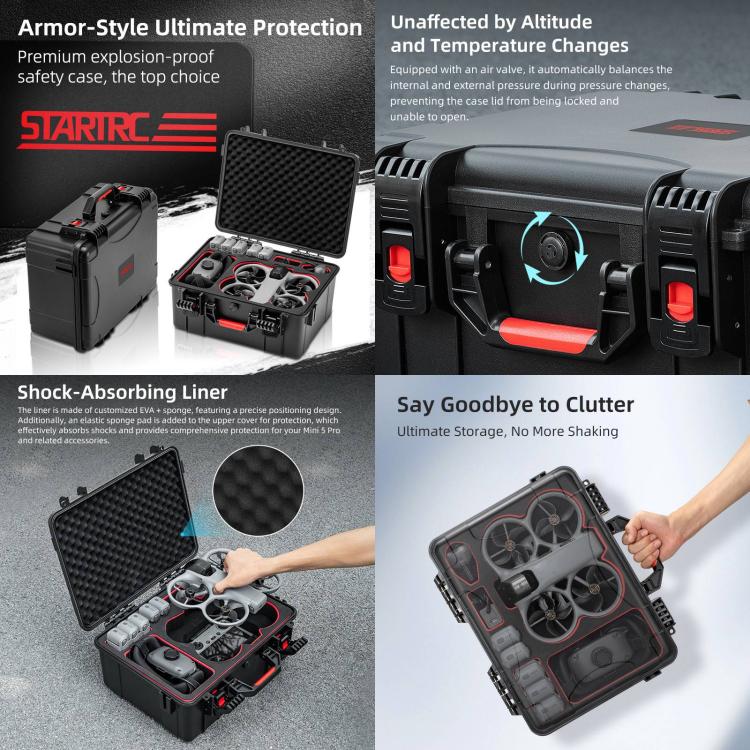 For DJI Avata 360 STARTRC Portable Waterproof Suitcase Motion-Sensing Fly Kit Storage Box  - Black