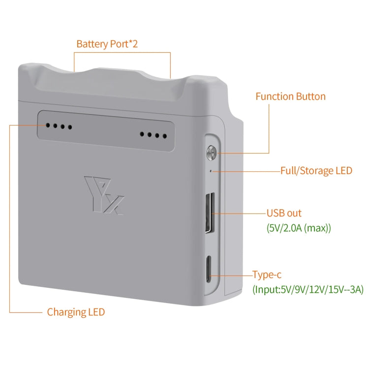 For DJI Neo XY 2-Channel Battery Charger Battery Charge Manager  - Grey